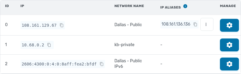 Network interfaces with an IP alias