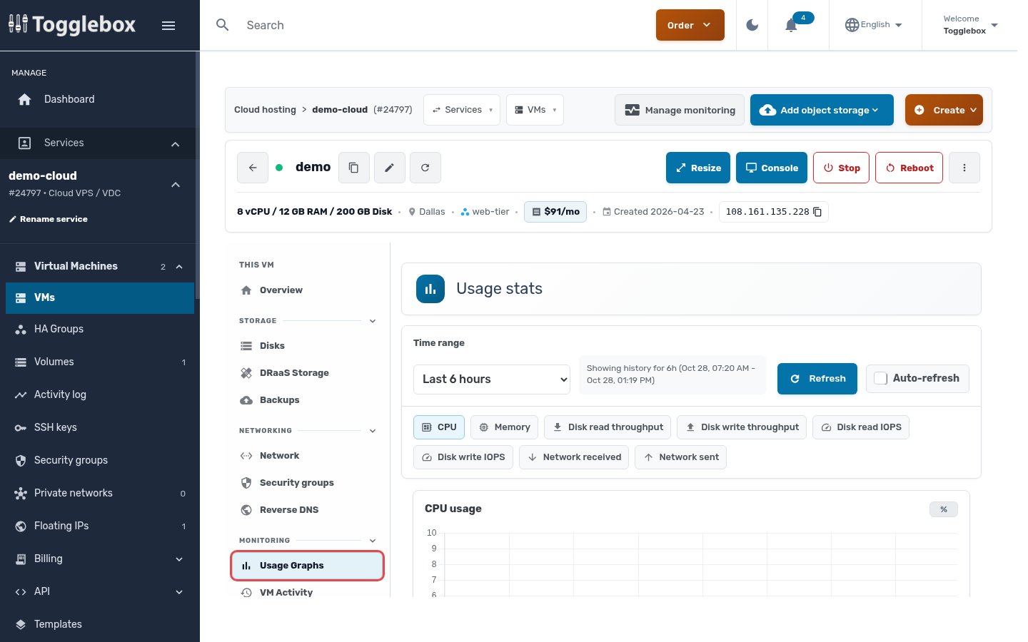 Check VM usage graphs in the demo Cloud VPS service